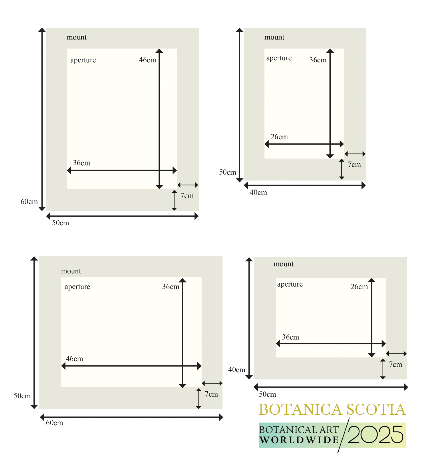 Botanica Scotia image illustration and mount size layout